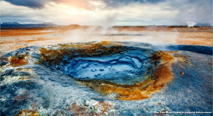 The Ten Most Popular Iceland Attractions